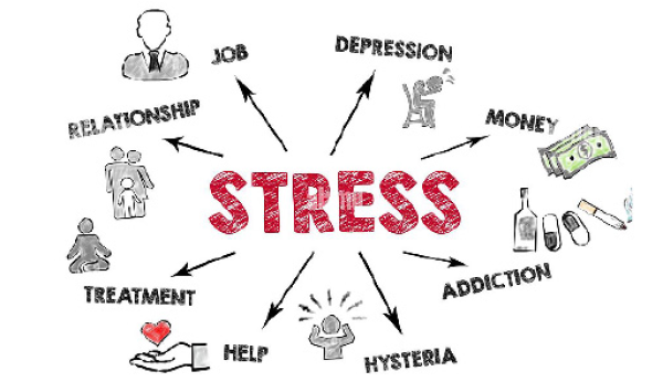 How to Overcome Stress Addiction